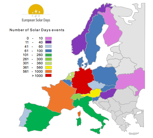 6ª Edición del Día de la Energía Solar en Europa. Del 1 al 19 de mayo de 2013.