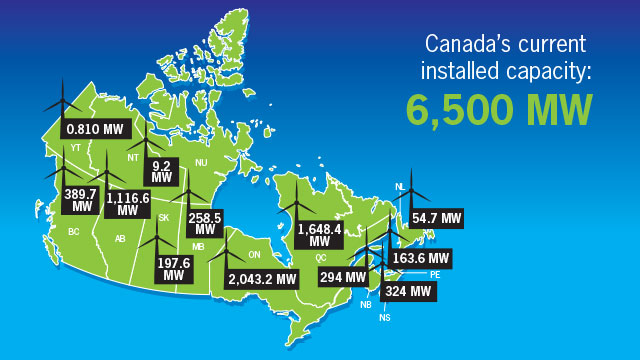 Eólica y energías renovables: Oportunidades de Inversión en el sector eólico en Canadá