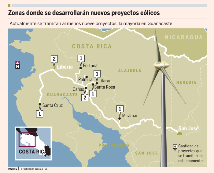 Costa Rica entre los líderes regionales en capacidad eólica