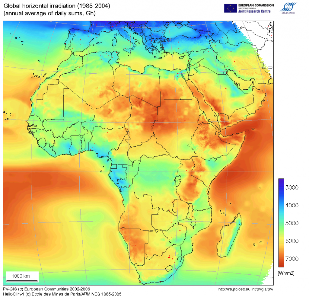 Africa Solar-energy