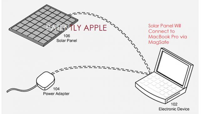 Energías renovables: Apple quire recargar con energía solar fotovoltaica