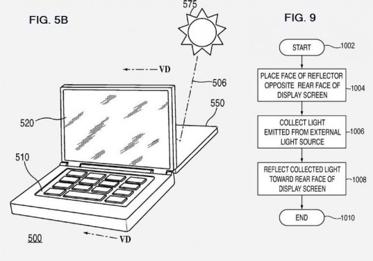 Apple patenta una MacBook de energía solar fotovoltaica