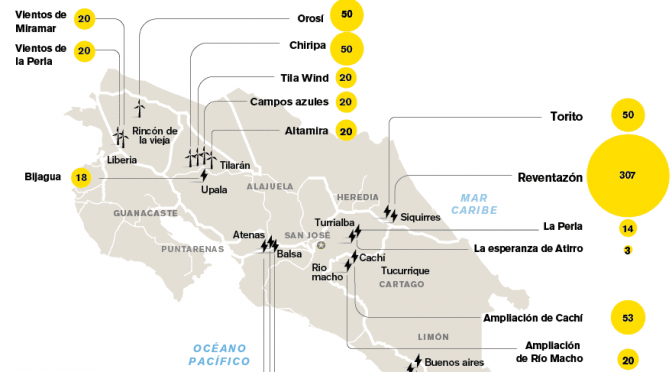 https://www.evwind.com/wp-content/uploads/2014/05/electricidad-energia_limpia-plantas_hidroelectricas_LNCIMA20140524_0159_1-672x372.png