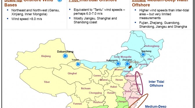 Eólica marina en China se desarrolla más despacio que en Europa pero más deprisa que en EE UU