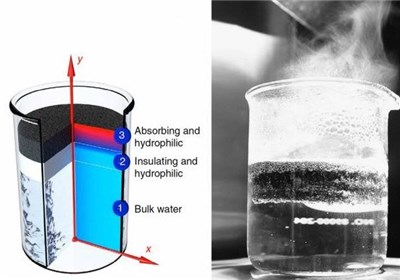 Termosolar: nuevo material desarrollada en el MIT genera vapor a partir de energía solar