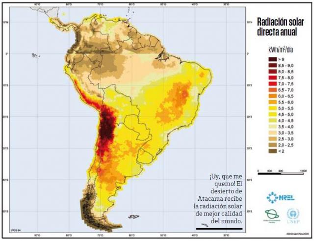 sudamérica mapa_radiacion
