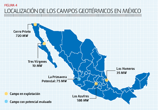 México entre los seis primeros productores de energía geotérmica