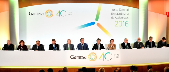 Gamesa gana 206 millones de euros, un 63% más