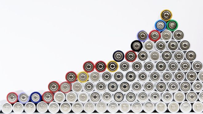 Cómo las baterías de zinc pueden solucionar el problema del almacenamiento de energía