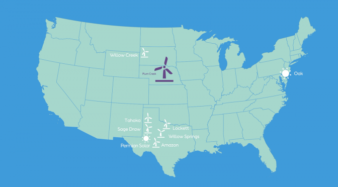 Parque eólico de 230 MW de Ørsted en Nebraska