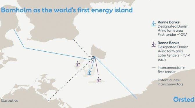 Ørsted propone una isla de energía eólica de 5 GW que una los estados bálticos