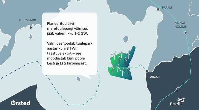 Ørsted y Eesti construirán una planta de energía eólica marina en el Báltico de 1-2 GW