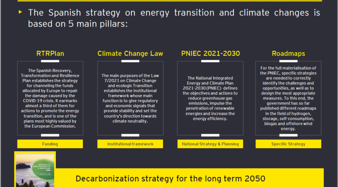 La transición energética necesita una regulación estable y predecible