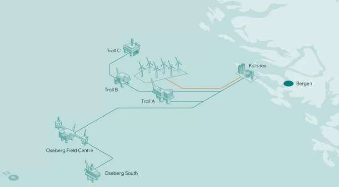 Equinor impulsan central eólica marina de 1 GW frente a la costa del oeste de Noruega