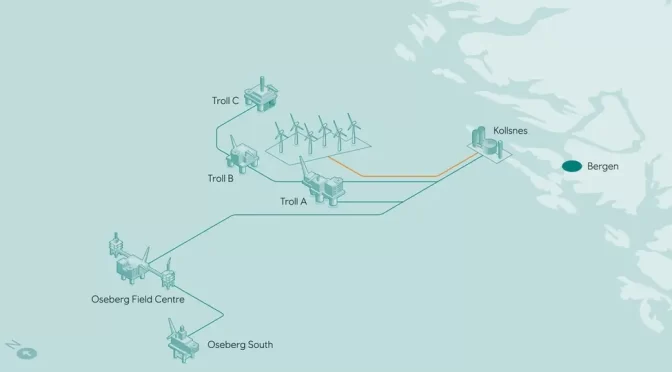 Potencial de la energía eólica marina en Noruega