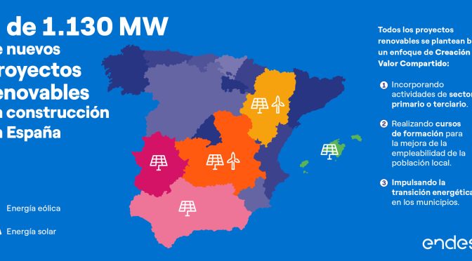 Enel Green Power España instala 1.130 MW de eólica y solar