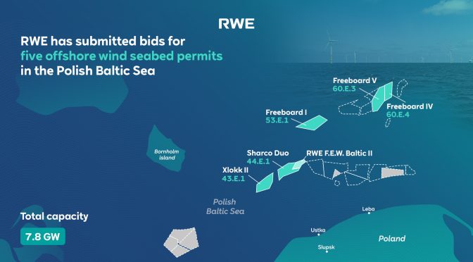 RWE puja por 1,8 GW de eólica marina en Polonia