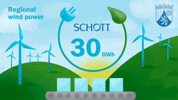 Statkraft suministra energía eólica a SCHOTT