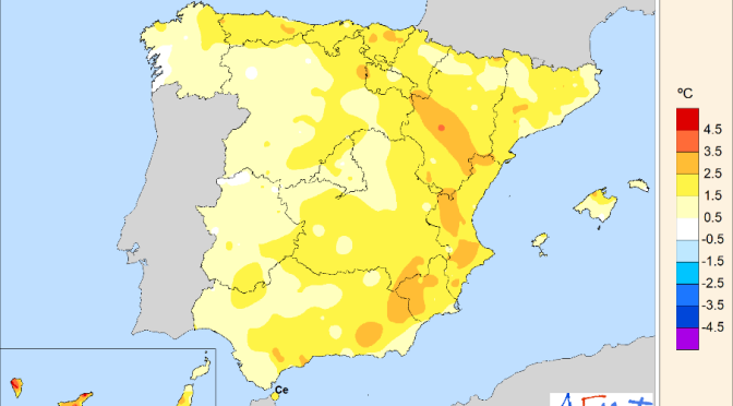 Marzo de 2023, el segundo marzo más cálido y con menos lluvias del siglo XXI